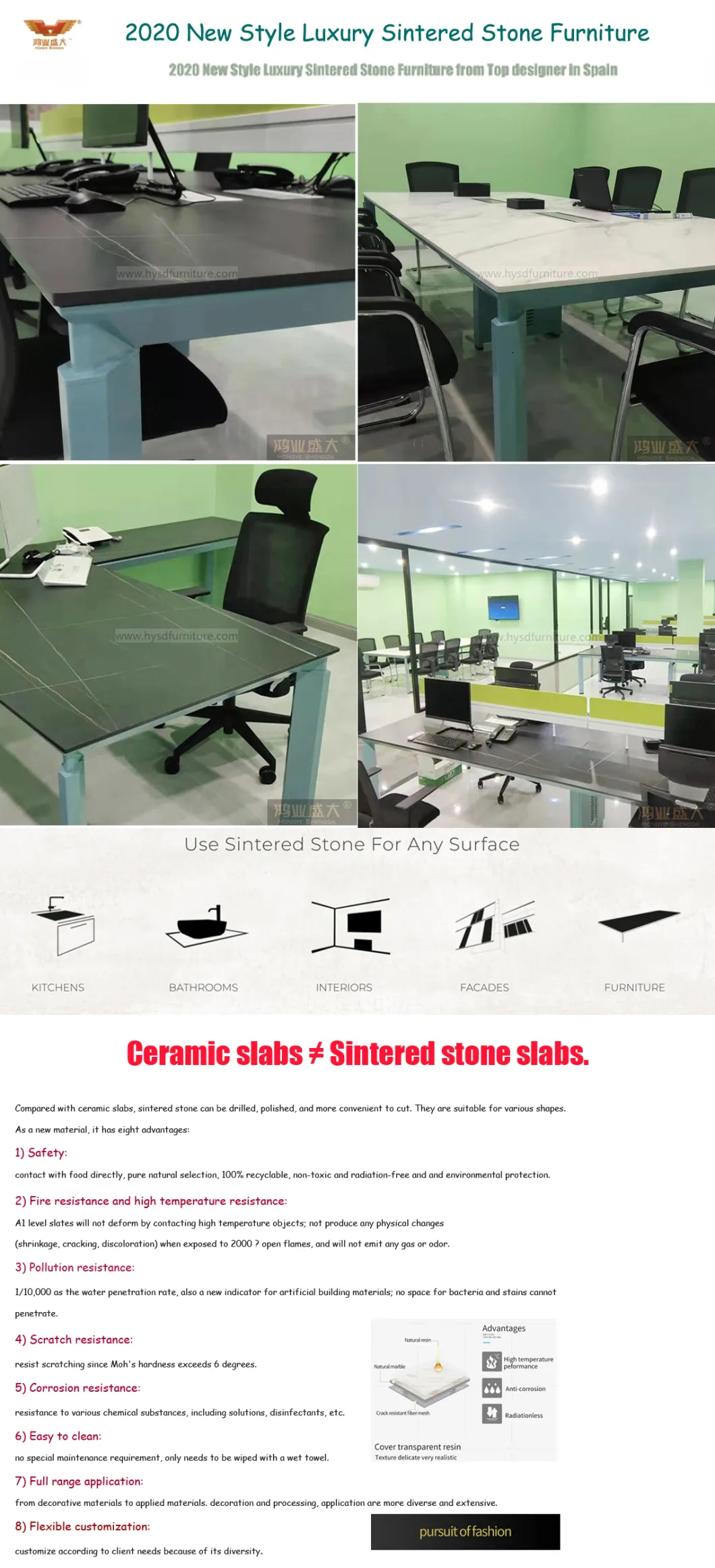 New Style Open Sintered Stone Office Furniture Office Workstation (YB-2020-2)