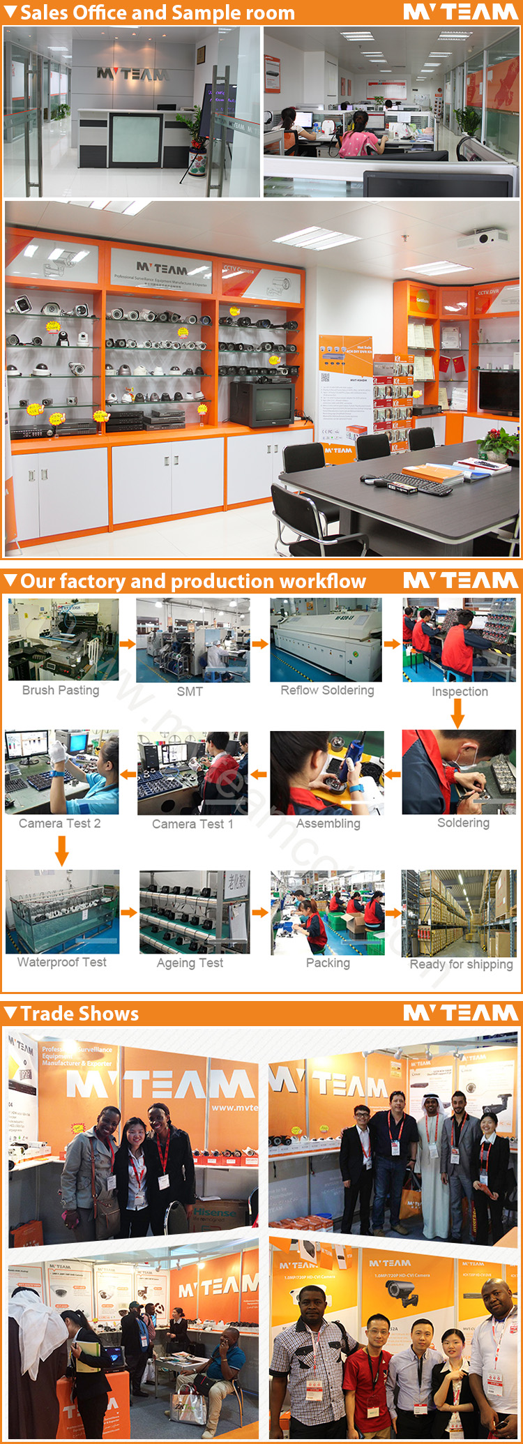 20160808115956766-1 H.264 4CH 1080P 5 in 1 Hybrid MVTEAM brand surveillance dvr(6404H80P)
