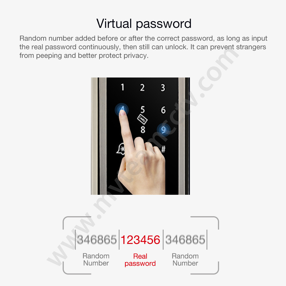 Digital Door Lock Biometric Fingerprint Card Password Keyless Smart Home Door Locks
