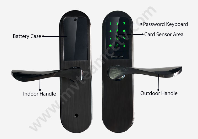 Smart Door Lock System Keyless Digit NFC WiFi APP Bluetooth Door Lock For Home Apart Hotel