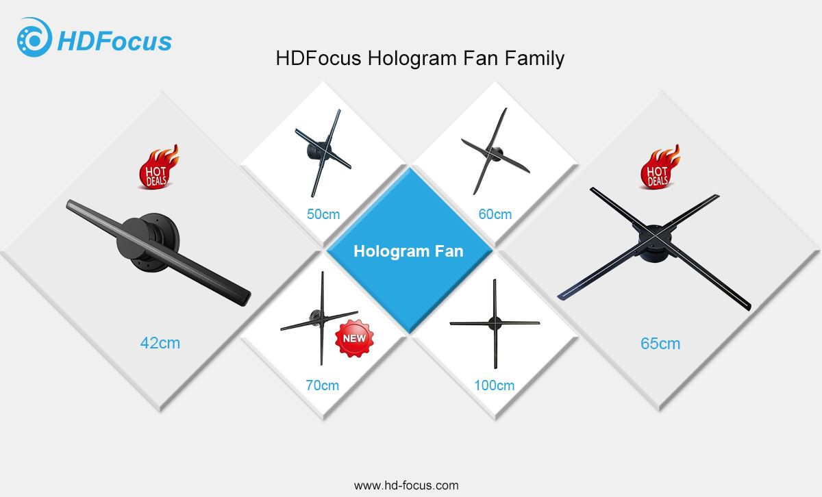 20211027162352d6706d44b2ec4436b9dfc7794b78ef9f-9 Hologram Projector Price of High Resolution1 (5)