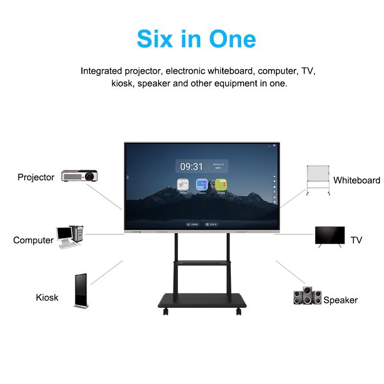 smart board