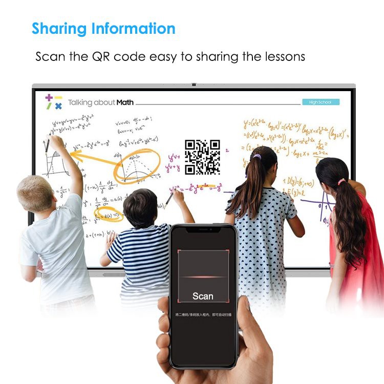 smart board annotaion