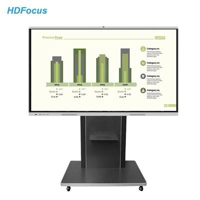 75 Inch Interactive Touch Board With Camera - Image 2