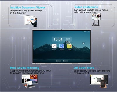 Interactional 75inch Flat Panel 4K Screen - Image 6
