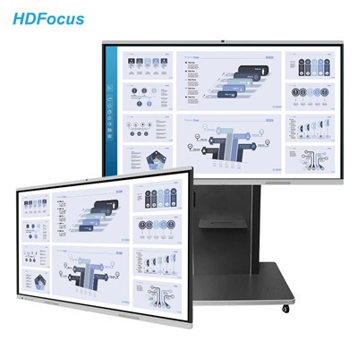 Interactional 75inch Flat Panel 4K Screen - Image 2