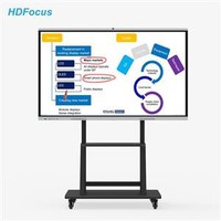 Smart Board Interactive